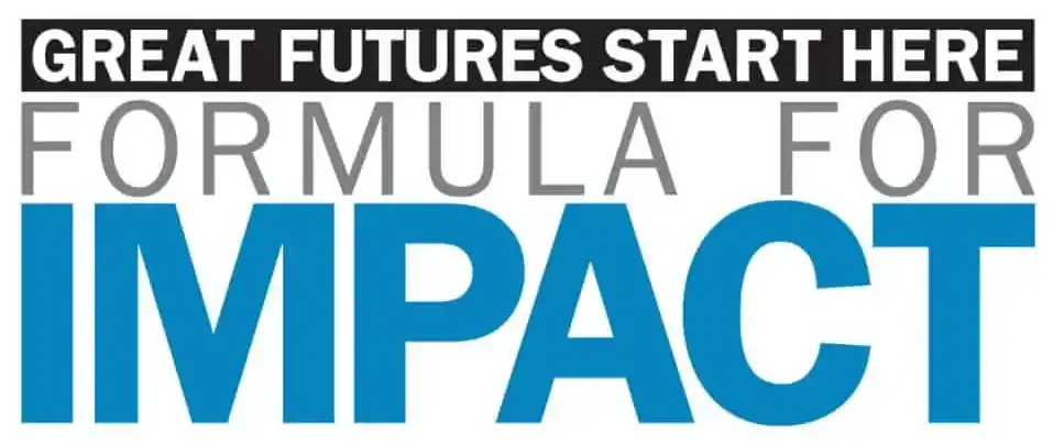 Formula for Impact